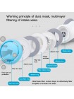 Силиконовая маска респиратор PM2.5 для защиты от пыли и бактерий