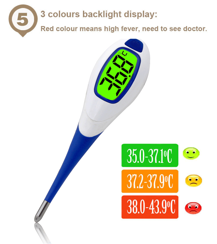 Loskii YD-203 Digital LED Soft Head Thermometer Fever Alert Function Oral Alar Infrared Thermometer for Infant Baby Adult